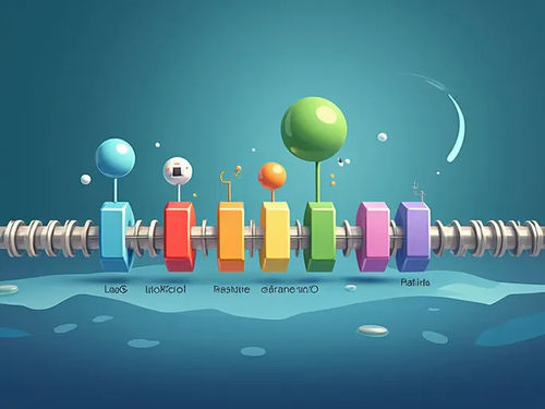 Blog công ty mới nhất về Nghiên cứu tiết lộ cơ chế chuyển đổi kép trong operon Lac của E. coli